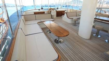 Aegean Clipper Gulet