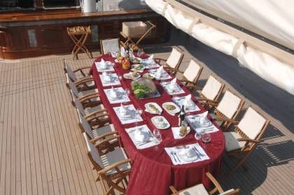 Mare Nostrum Gulet
