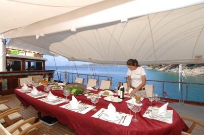 Mare Nostrum Gulet
