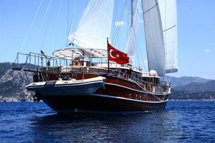Nurten A Gulet