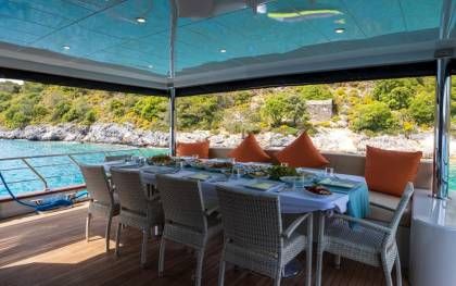 Simay S Trawler